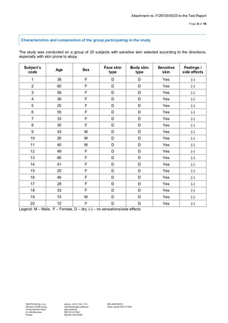 Crema cu CBD 'WEEDNESS CBD' pentru ten uscat, atopic și predispus la eczeme | 1000mg. - 500ml.