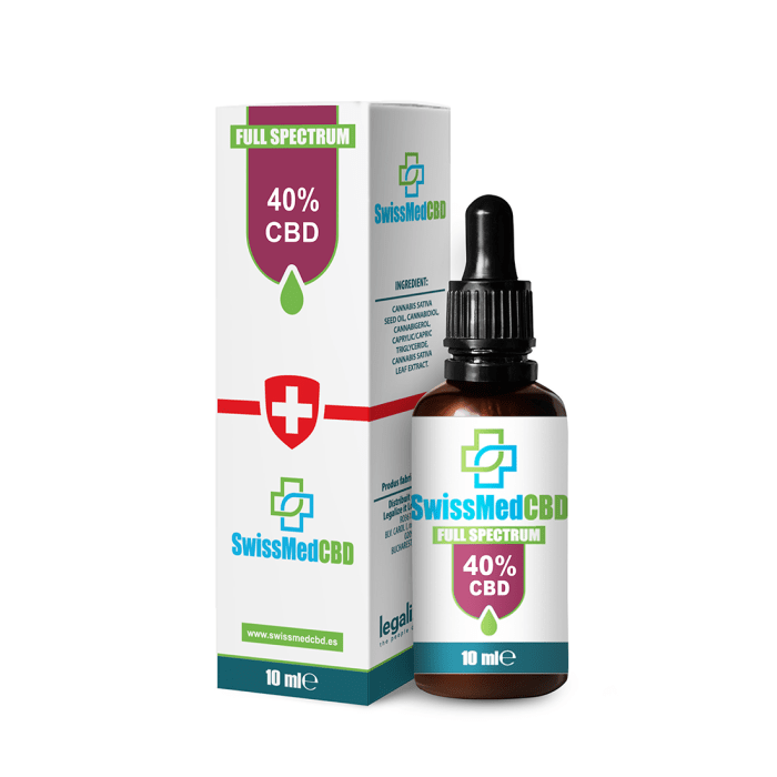 Ulei CBD 40% ‘SWISSMEDCBD’ – 10ml.