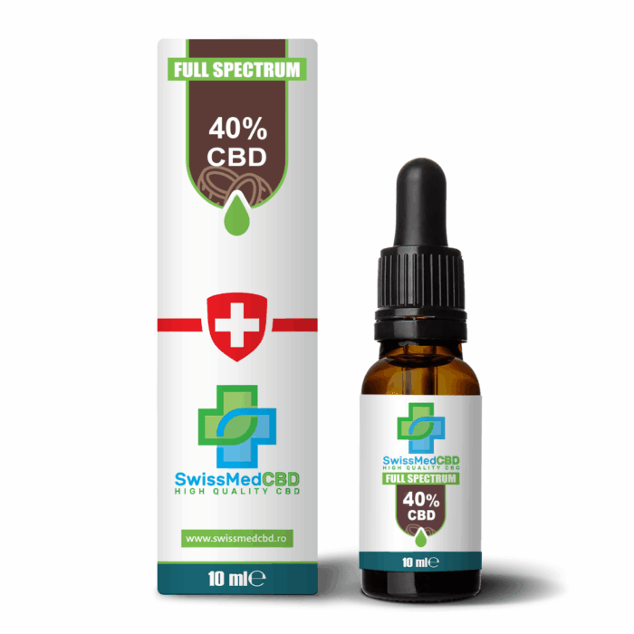Ulei CBD 40% ‘SWISSMEDCBD’ cu ulei de cocos – 10ml.