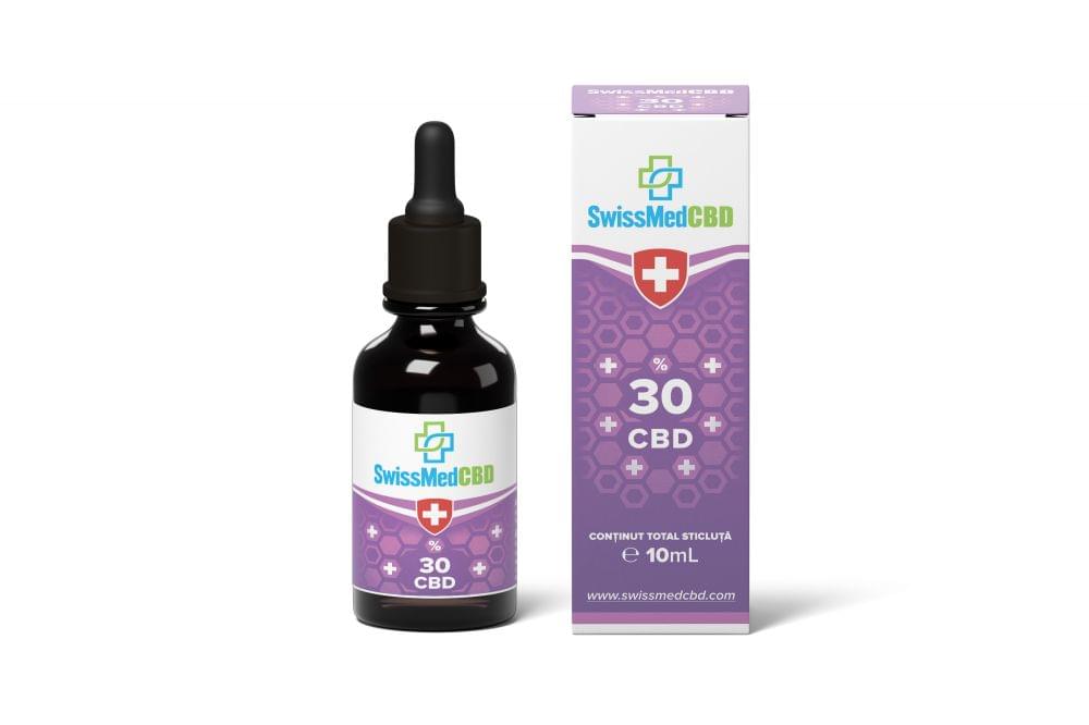 Despre Noi 1 Despre Noi Legalize it swiss med ulei cbd 30procent 10ml Despre Noi